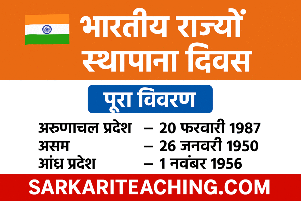 भारतीय राज्यों के स्थापना दिवस